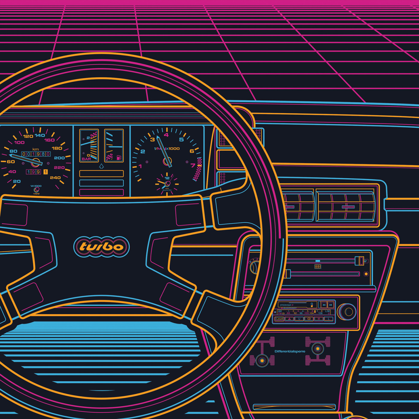 Audi Quattro Eighties Sunset